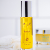 Nourishing Face Oil