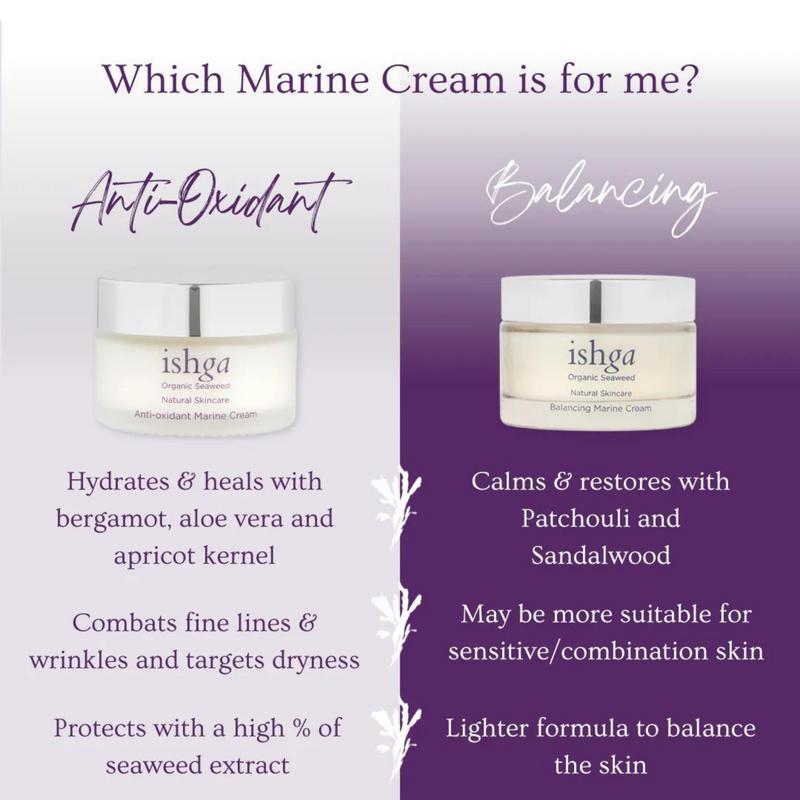 Anti-oxidant Marine Cream