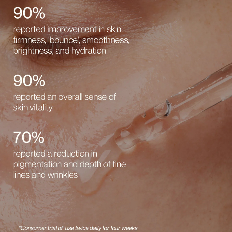 Super Stem Cell Concentrate