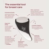 The Essential Tool